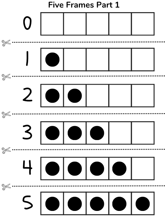 PDF Digital Download: Number Foundations